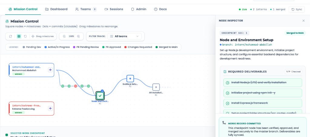 XIMS intern management platform